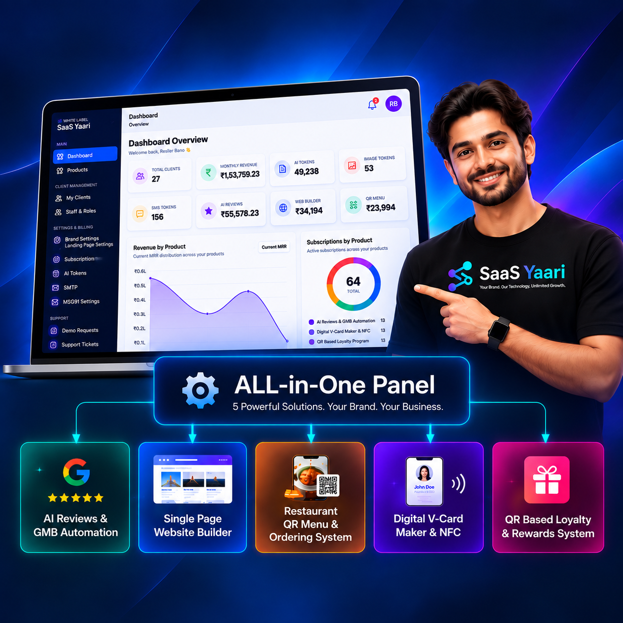 SaaS Yaari Dashboard Mockup